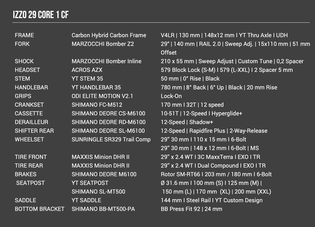 Izzo Core 1 - איזו קור 1