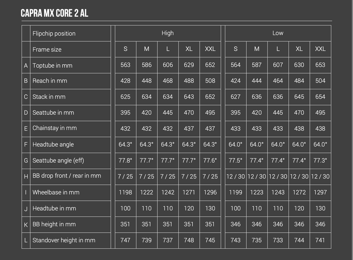 Capra Core 2 Alloy - קפרה קור 2 אלומיניום