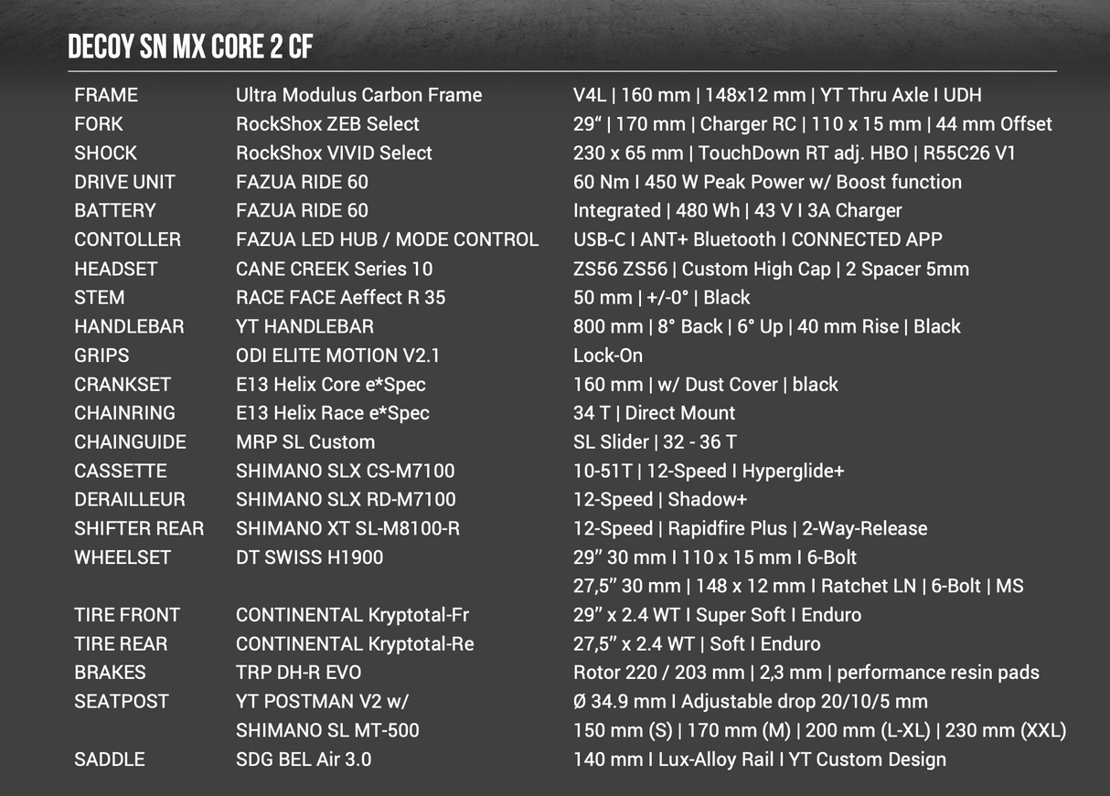 Decoy SN Core 2 - דיקוי קלים קור 2