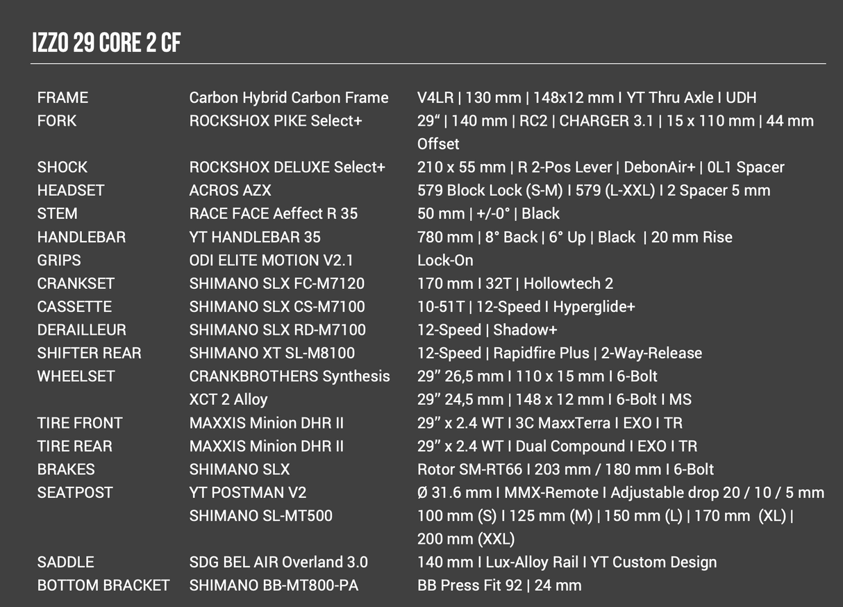 Izzo Core 2 - איזו קור 2