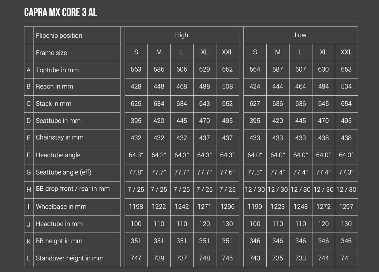 Capra Core 3 Alloy - קפרה קור 3 אלומיניום