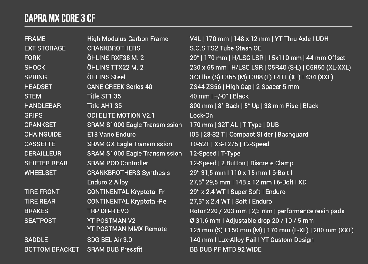 Capra Core 3 Carbon - קפרה קור 3 קרבון