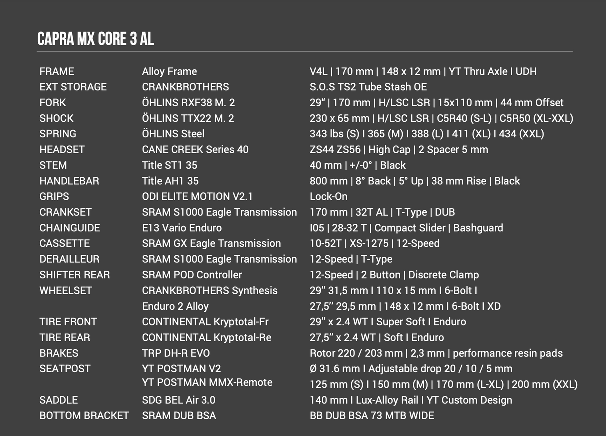 Capra Core 3 Alloy - קפרה קור 3 אלומיניום