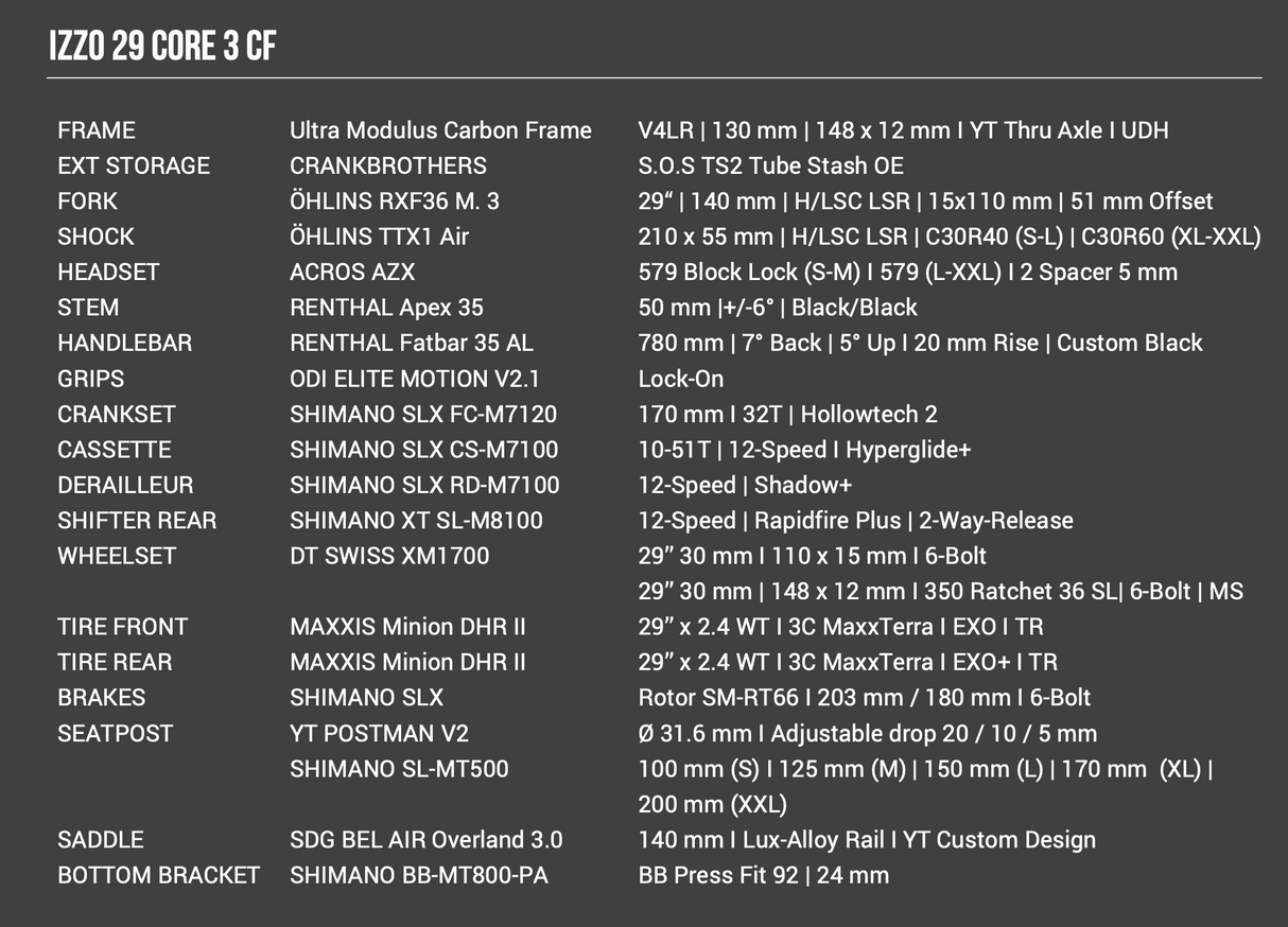 Izzo Core 3 - איזו קור 3