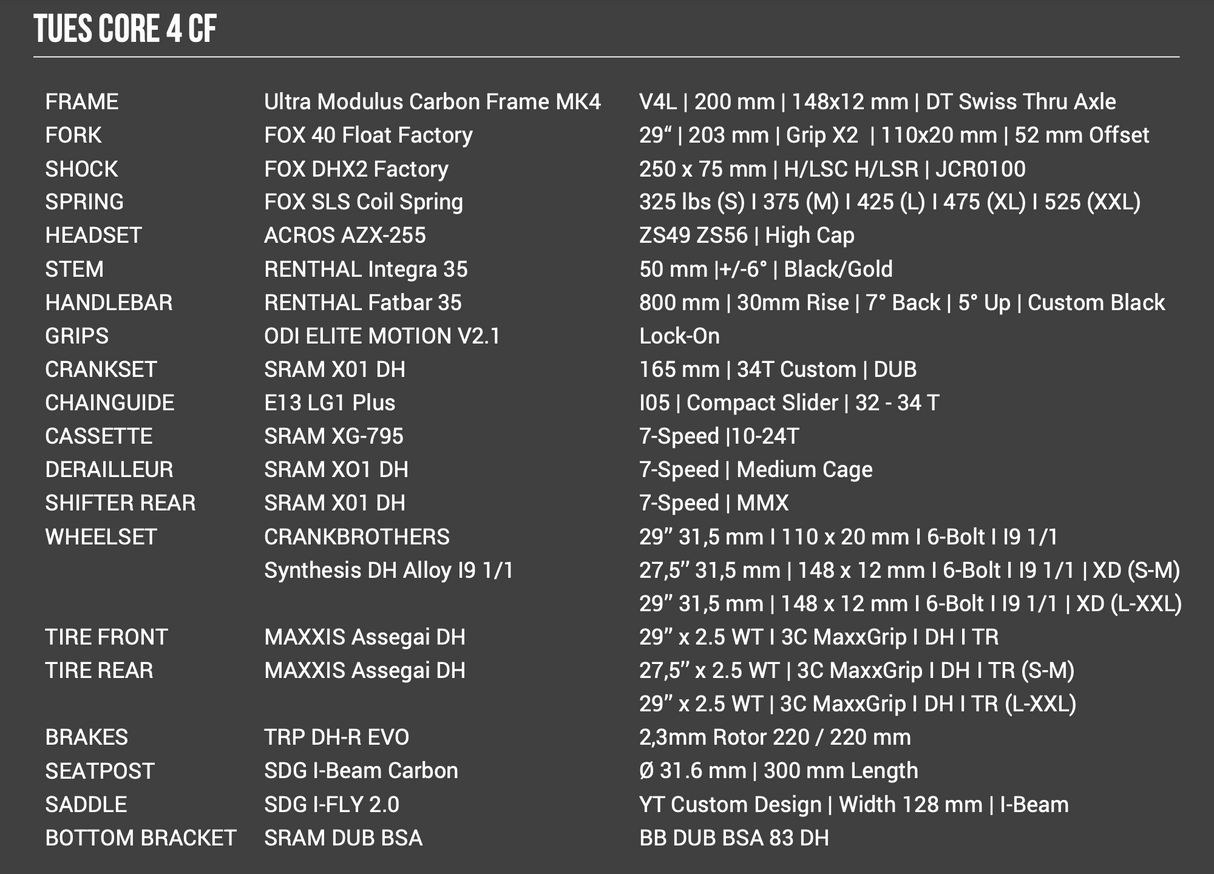 TUES Core 4 - טואס קור 4