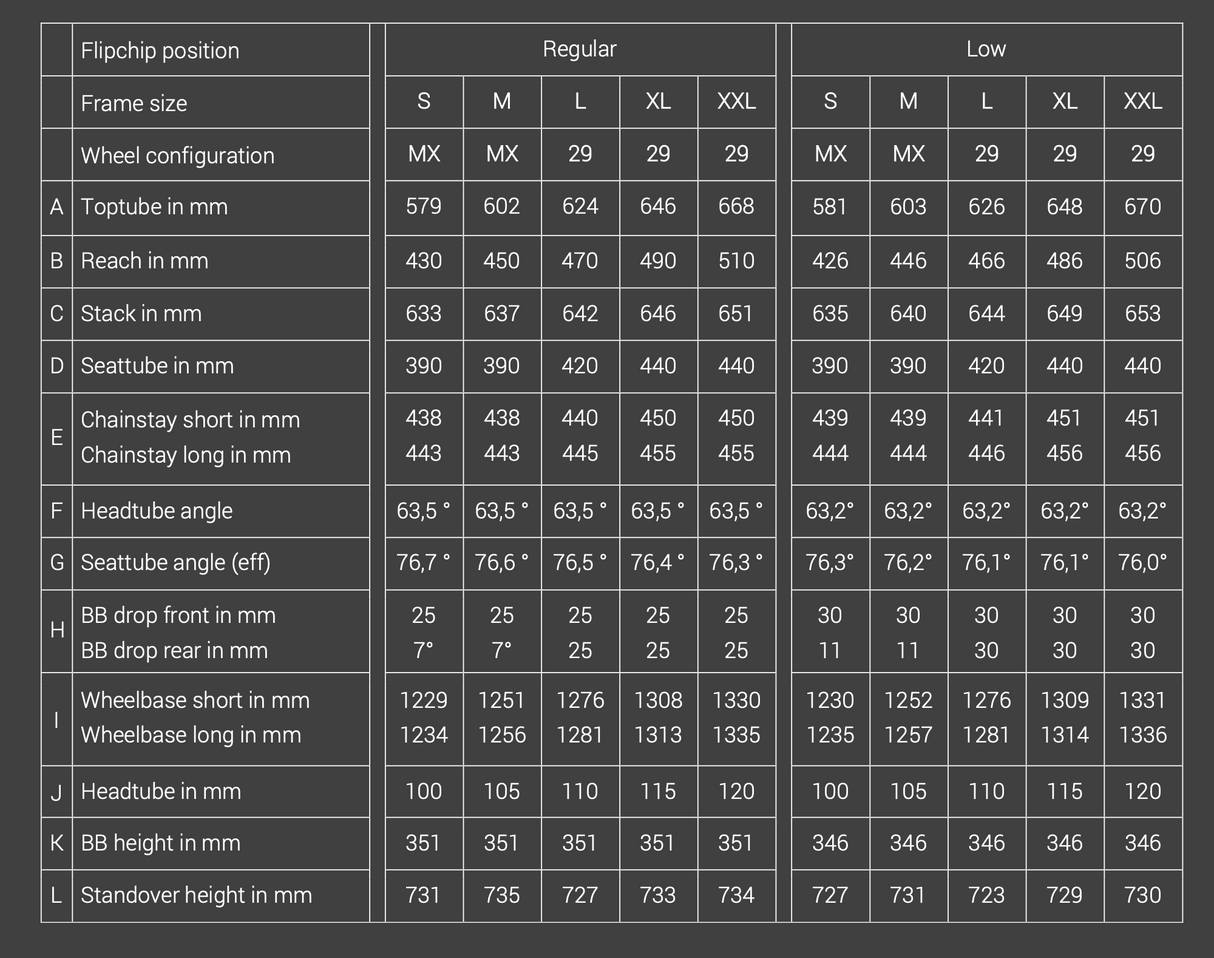 TUES Core 4 - טואס קור 4