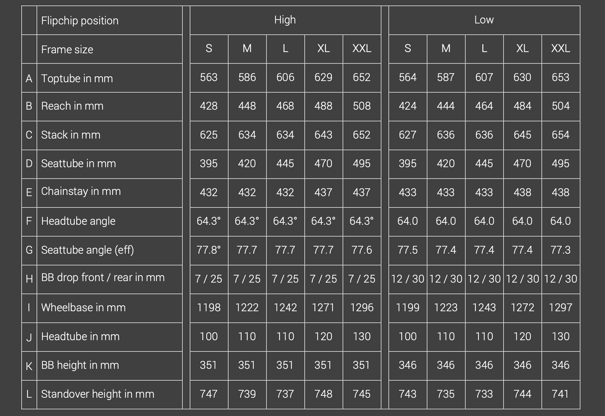 Capra Core 1 Alloy - קפרה קור 1 אלומיניום