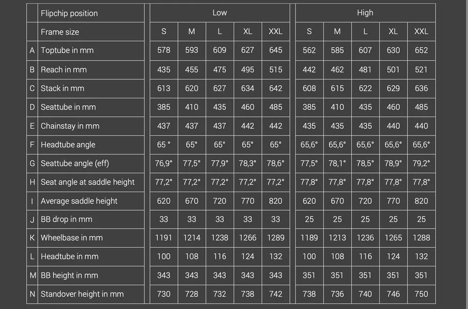Jeffsy UNCAGED 14 - 14 ג'פסי אנקייג'ד
