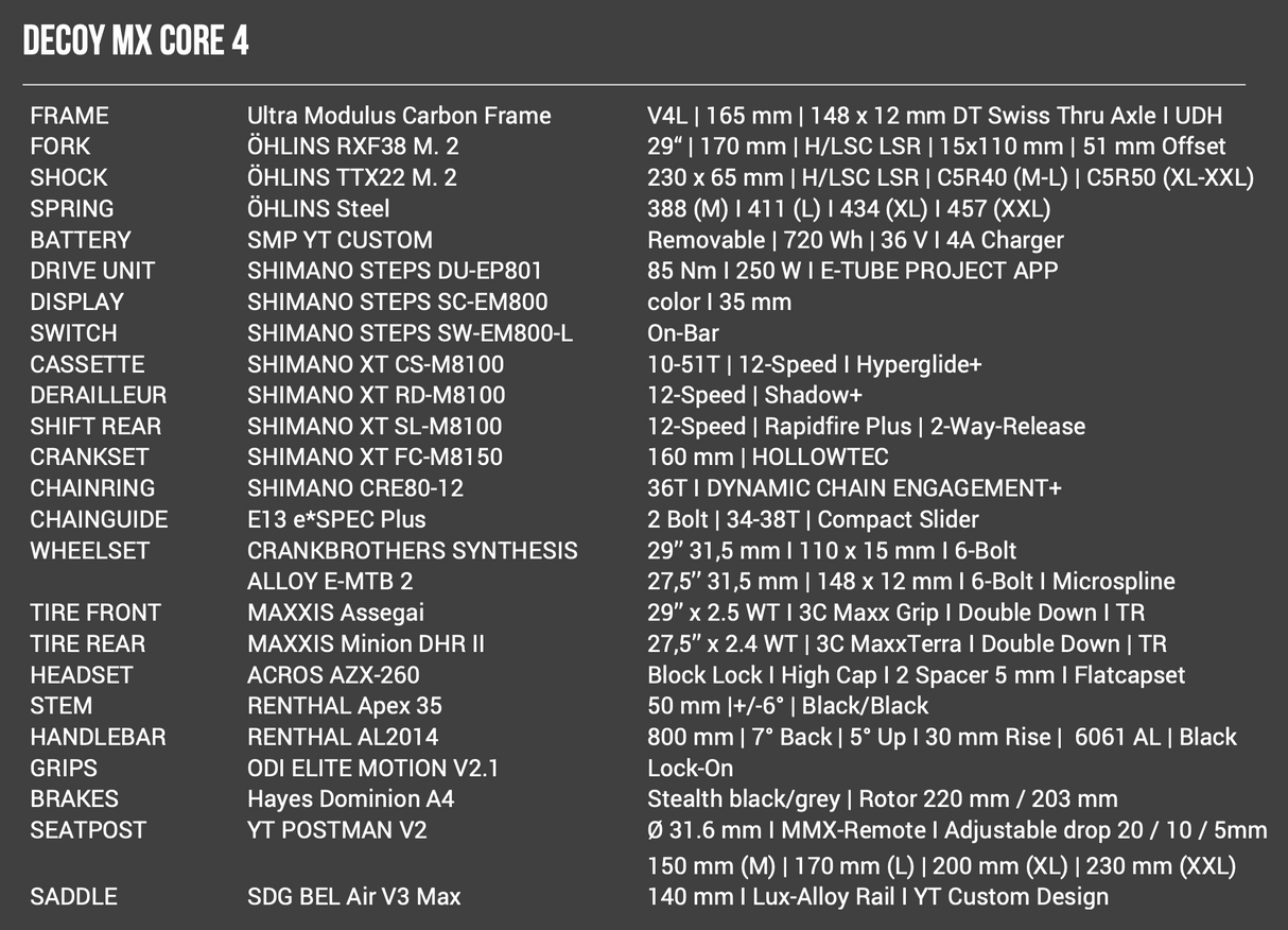 Decoy Core 4 - Ebike 27/29 - דיקוי קור 4