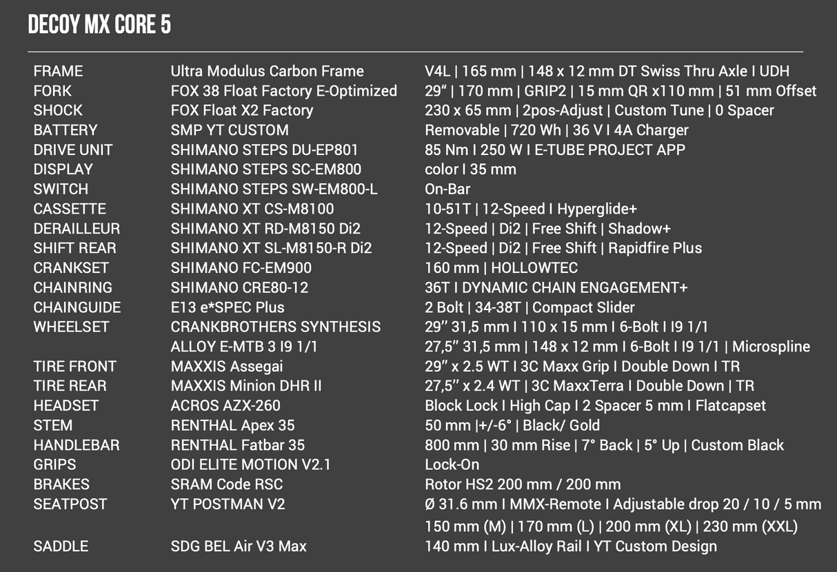 Decoy Core 5 - Ebike 27/29 - דיקוי קור 5