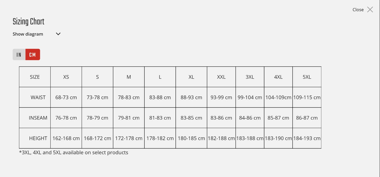 קיט גורייד LEATT