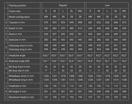 TUES Core 3 - טואס קור 3