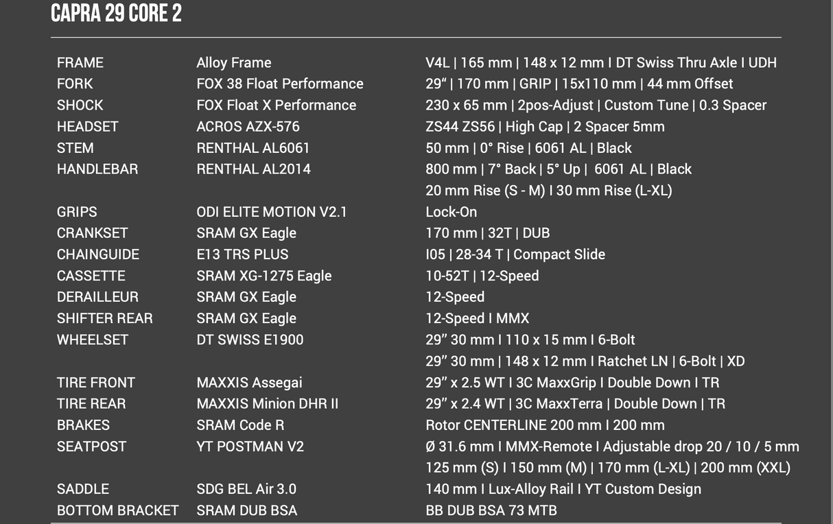 Capra 29 - Core 2