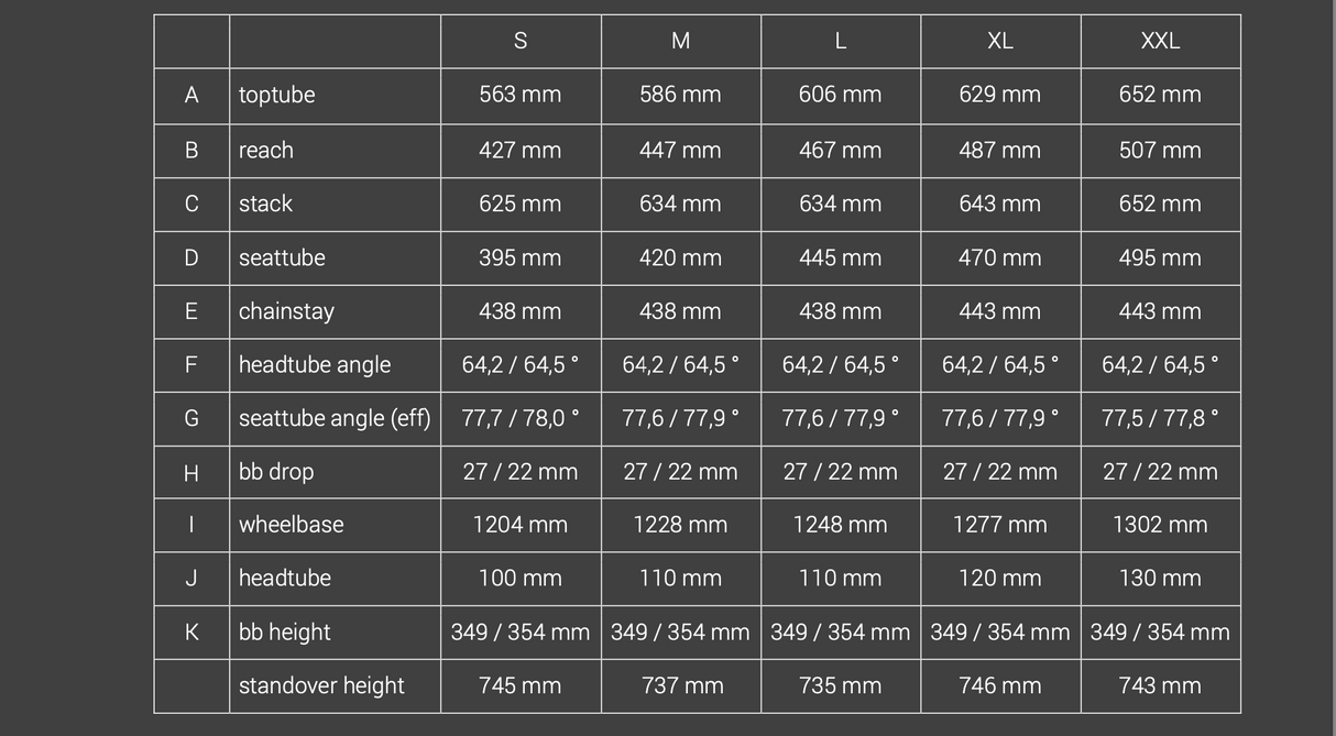 Capra 29 - Core 1