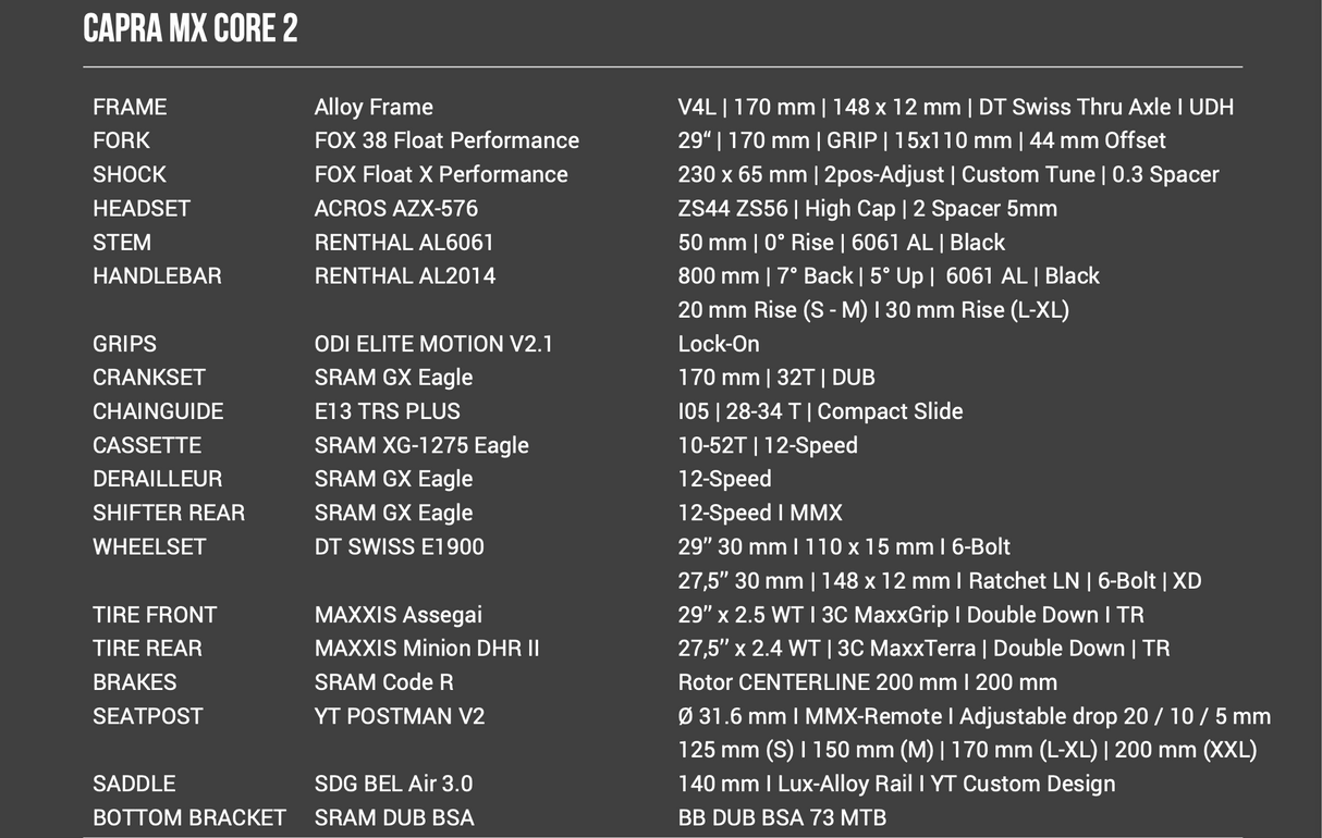 Capra 27/29 - Core 2