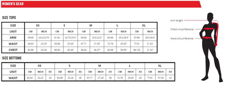 חולצת רכיבה ארוכה נשים MTB 2.0 Mint - Leatt